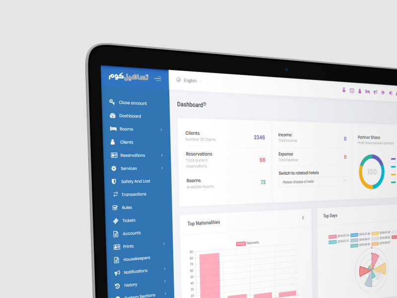 Tsaheelcom Hotels System