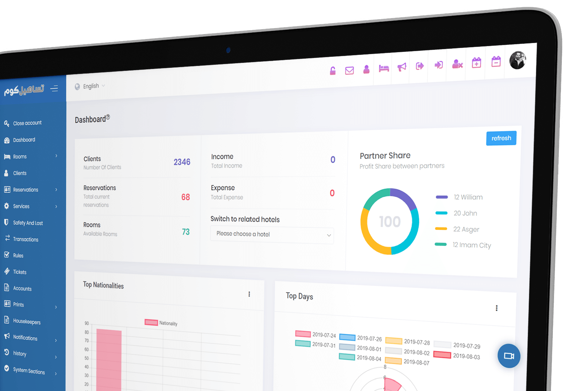 Tsaheelcom Hotels System